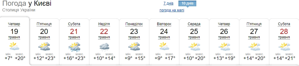 Замість літа в кінці травня прийде &quot;осінь&quot;: в Україну летять дощі і сильне похолодання